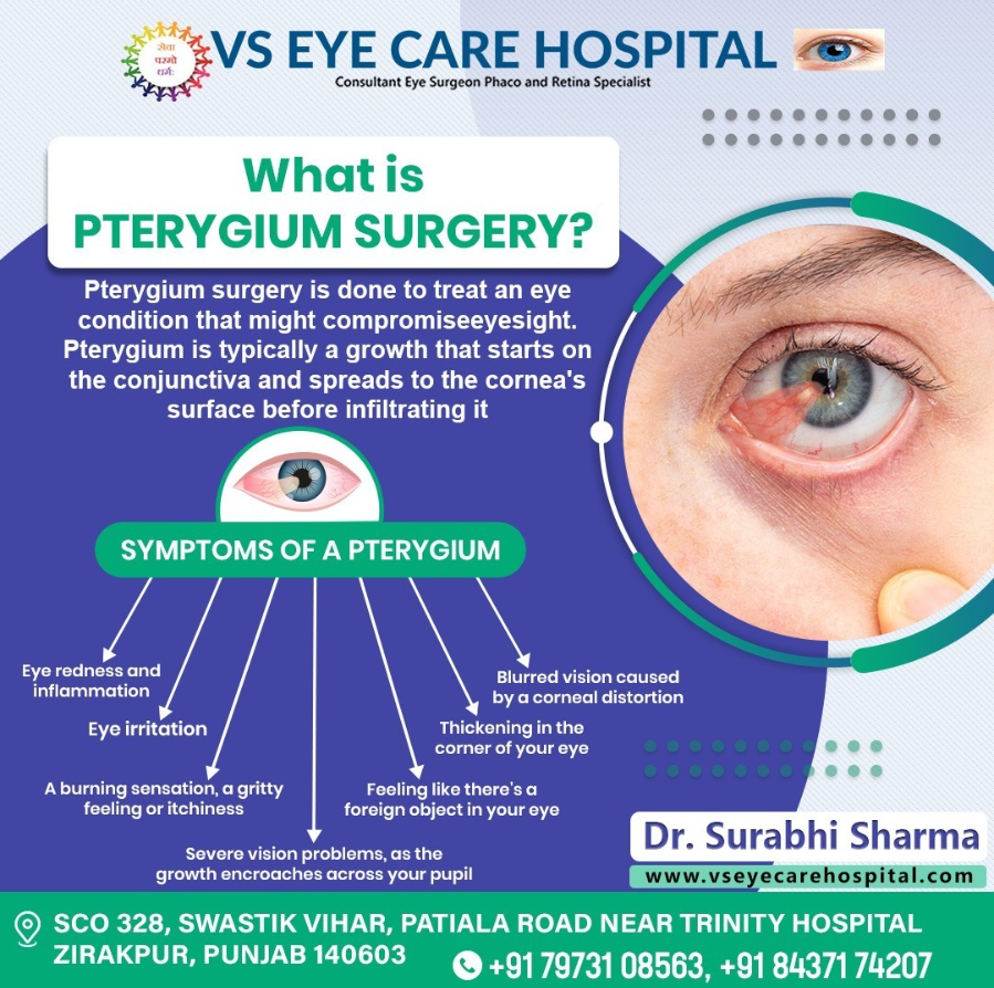 vs_eyecare_hospital